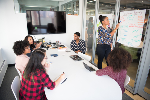 Product designer team brainstorming for the new product feature that will set it apart from others