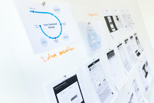 product management process product management process