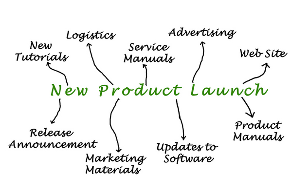 New product launch categories 