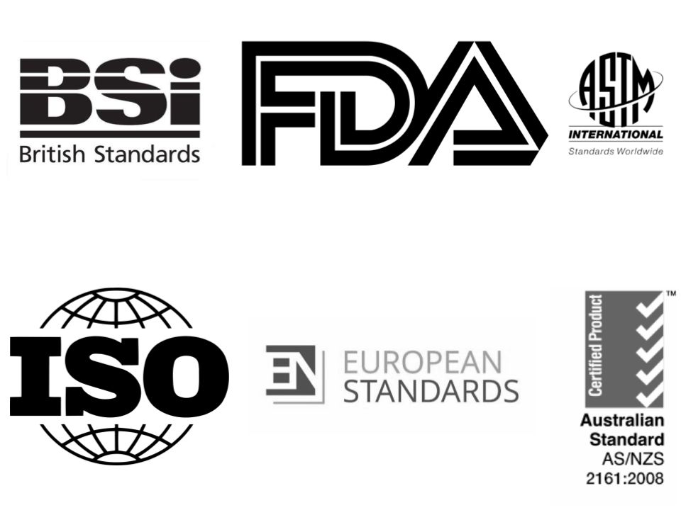 Pro-Dev Safety Standards Assessment — product design and manufacturing New